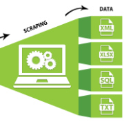 Web Scaping Projects